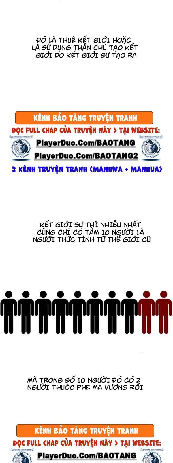 Biến Thành Phế Vật Trong Tiểu Thuyết Giả Tưởng Chapter 38 - Trang 2