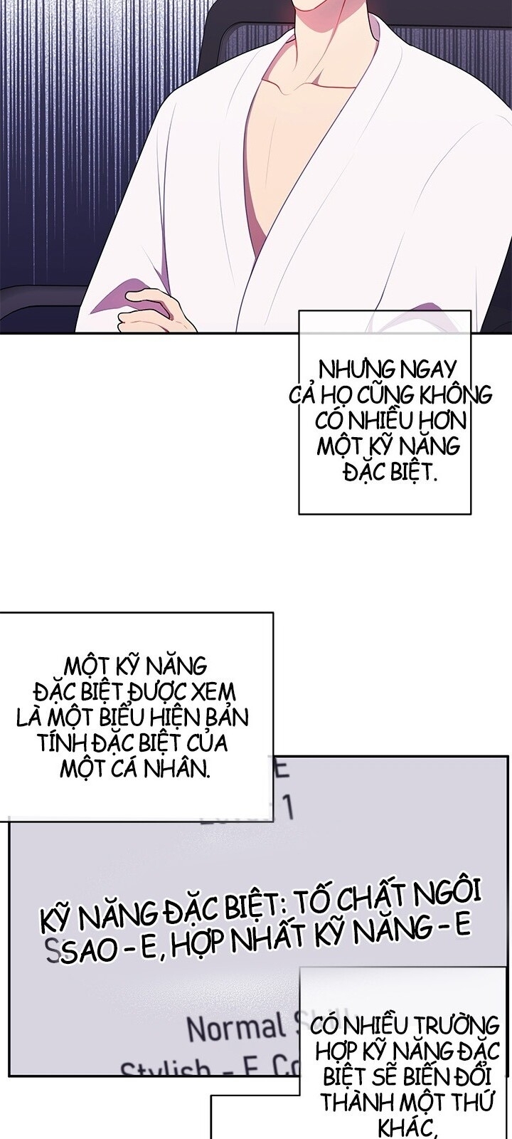 Biến Thành Phế Vật Trong Tiểu Thuyết Giả Tưởng Chapter 6 - Trang 2