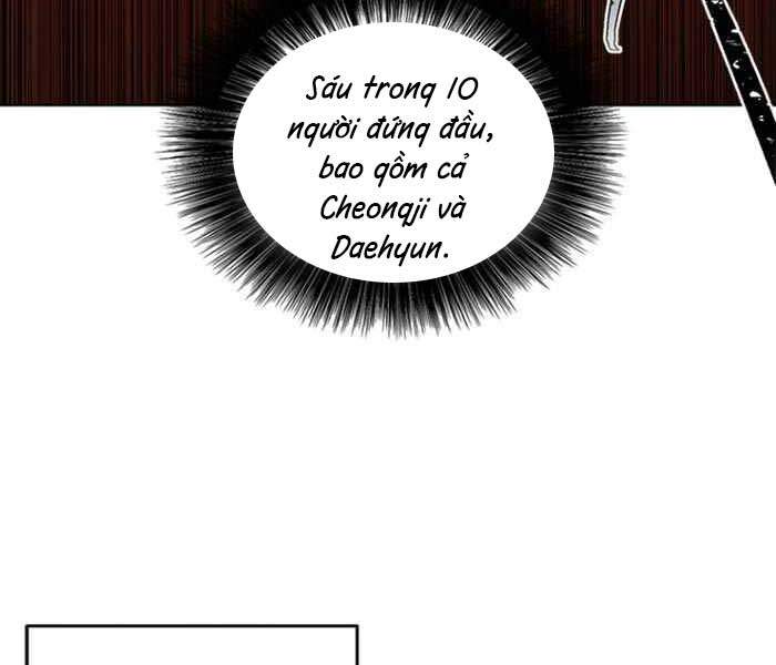 Biến Thành Phế Vật Trong Tiểu Thuyết Giả Tưởng Chapter 61 - Trang 2