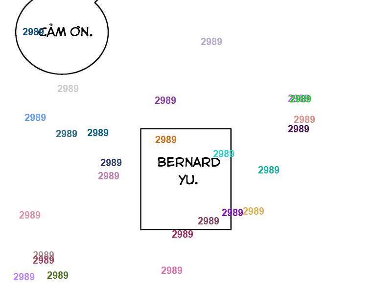 Biến Thành Phế Vật Trong Tiểu Thuyết Giả Tưởng Chapter 62 - Trang 2