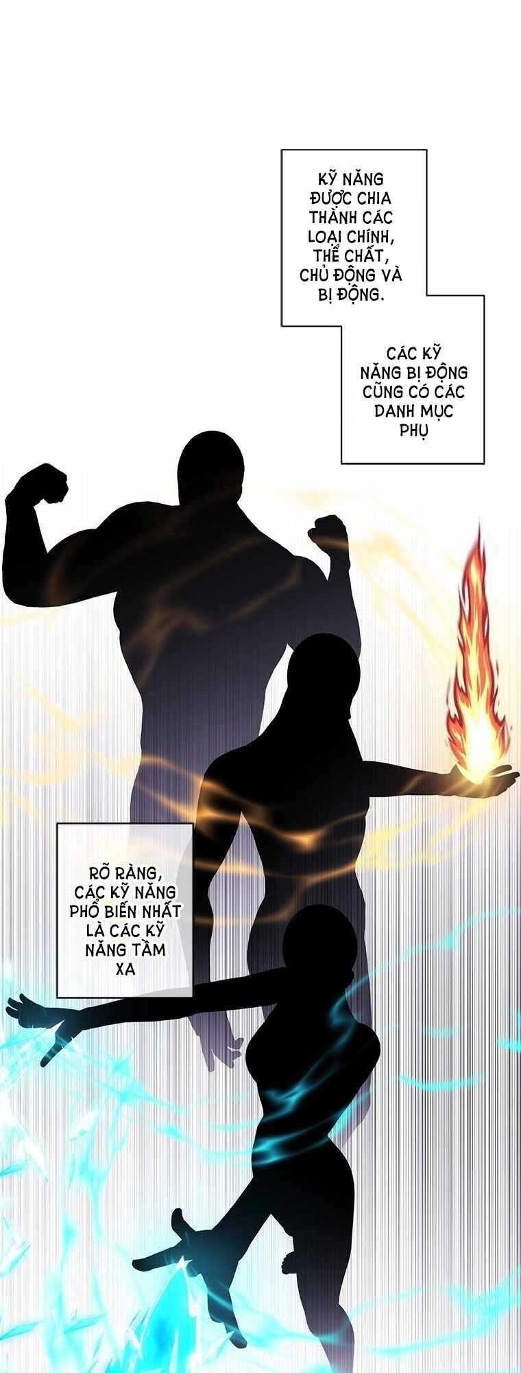 Biến Thành Phế Vật Trong Tiểu Thuyết Giả Tưởng Chapter 76 - Trang 2