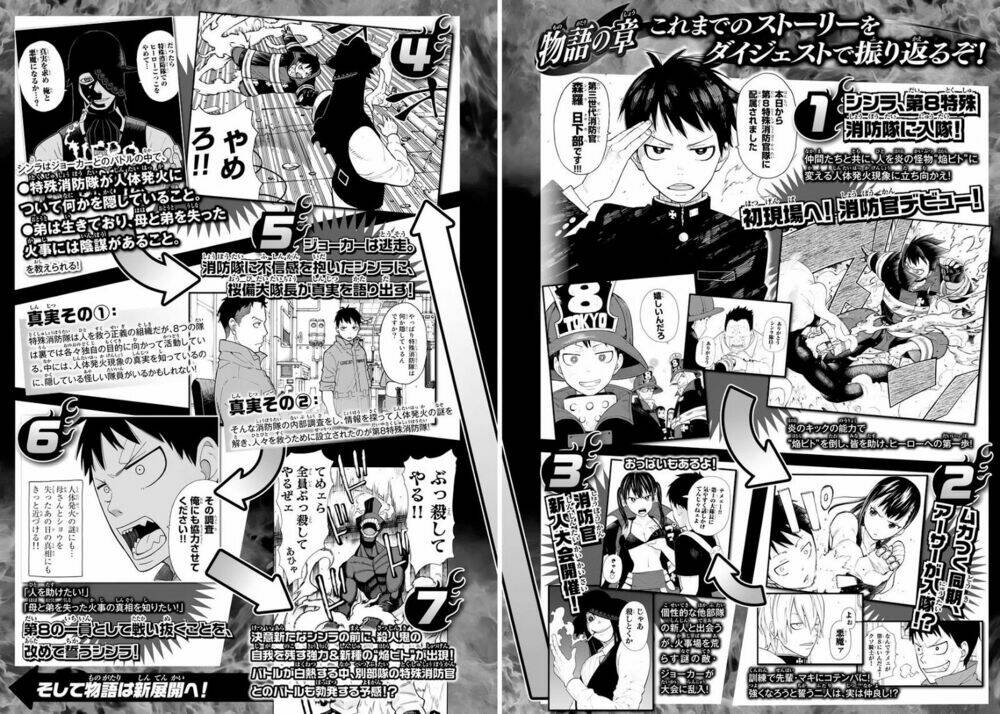 Biệt Đội Lính Cứu Hỏa Chapter 11 - Trang 2