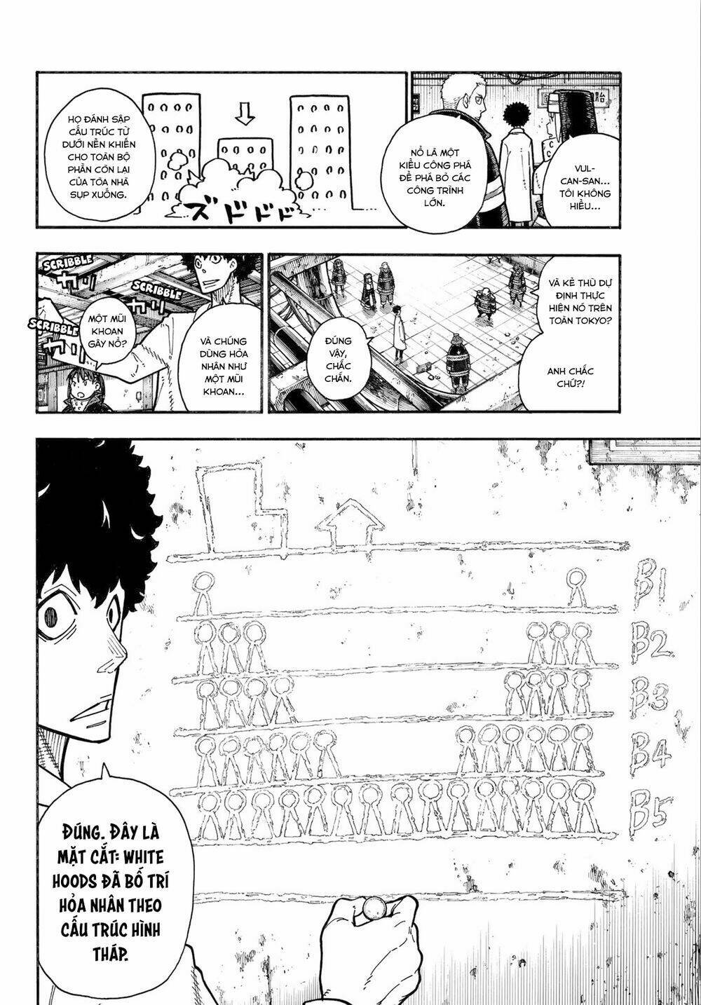 Biệt Đội Lính Cứu Hỏa Chapter 164 - Trang 2