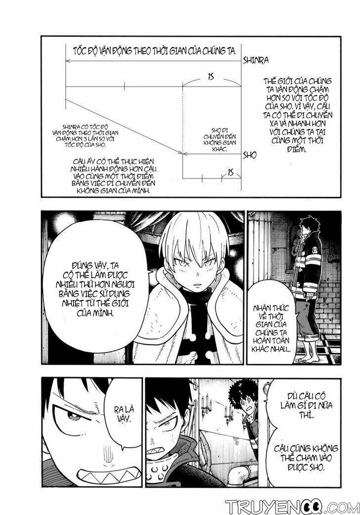 Biệt Đội Lính Cứu Hỏa Chapter 80 - Trang 2