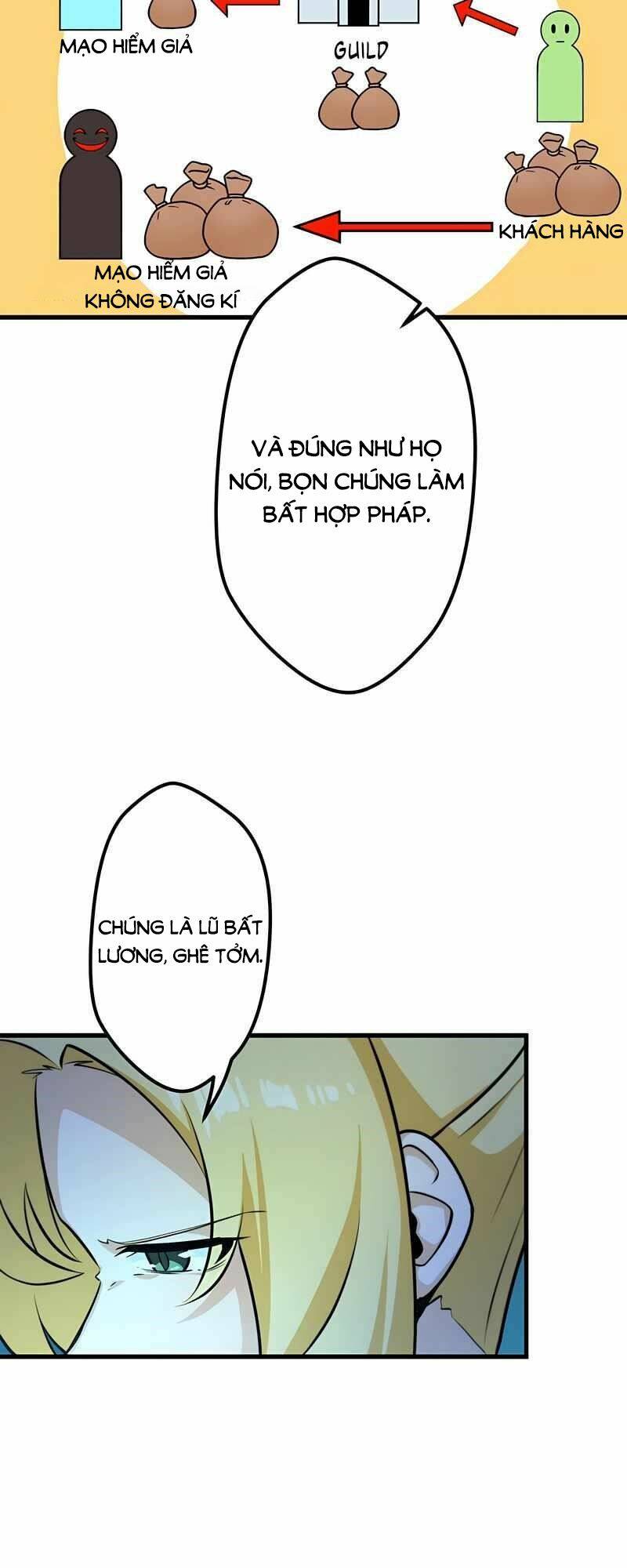 Binh Vương Chuyển Sinh Chapter 14 - Trang 2