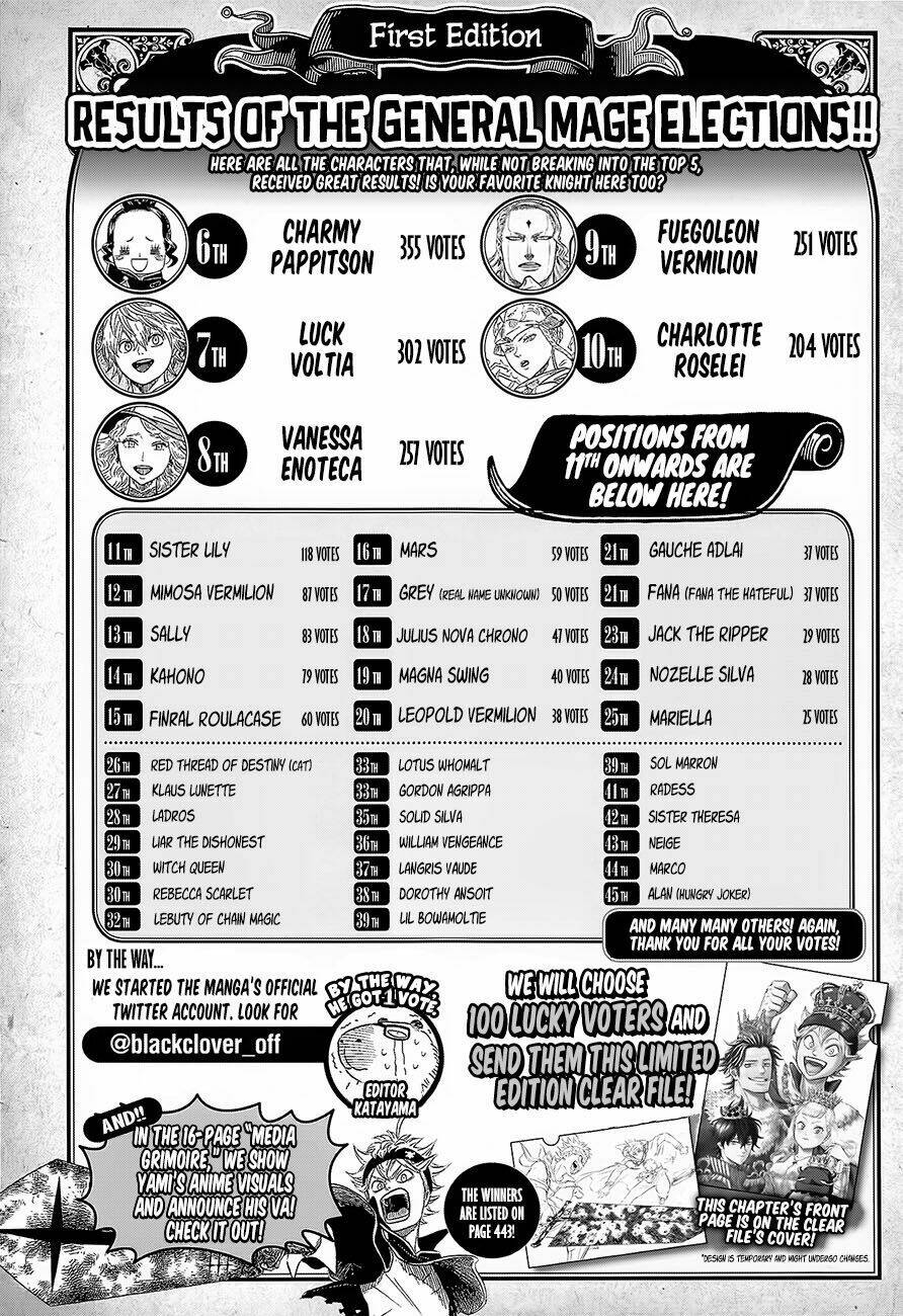 Black Clover – Pháp Sư Không Phép Thuật Chapter 118 - Trang 2