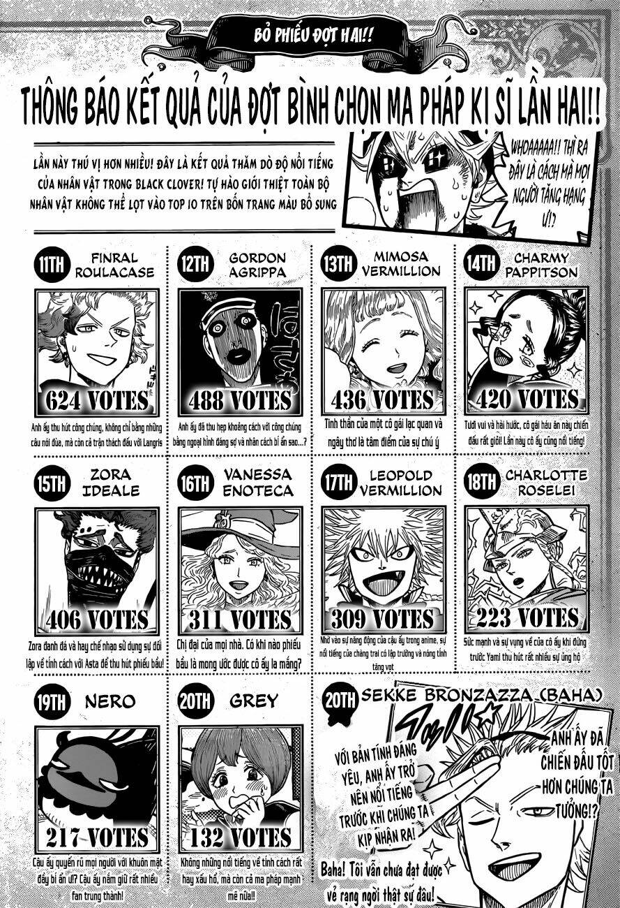 Black Clover – Pháp Sư Không Phép Thuật Chapter 161 - Trang 2