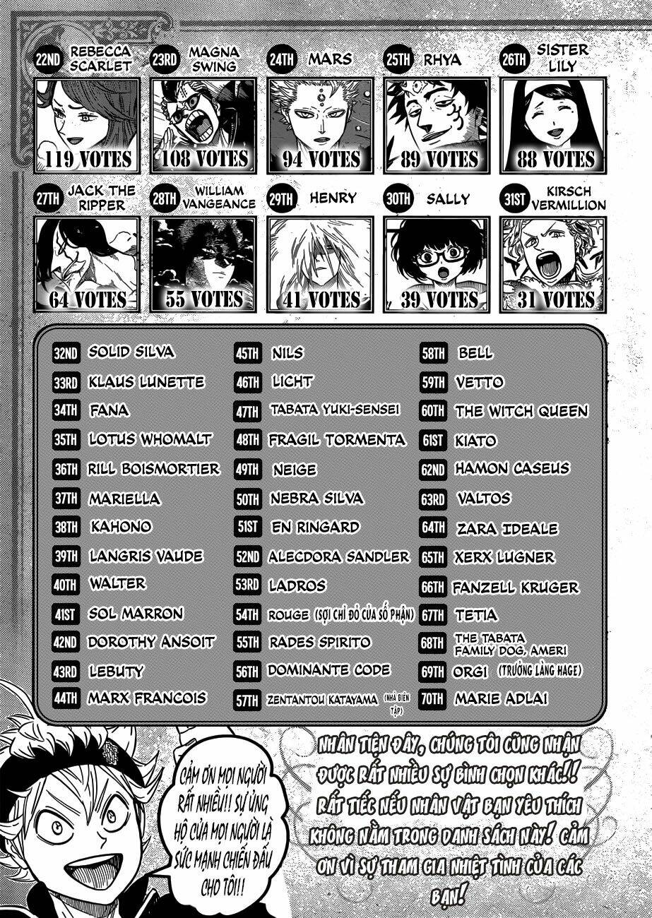 Black Clover – Pháp Sư Không Phép Thuật Chapter 161 - Trang 2