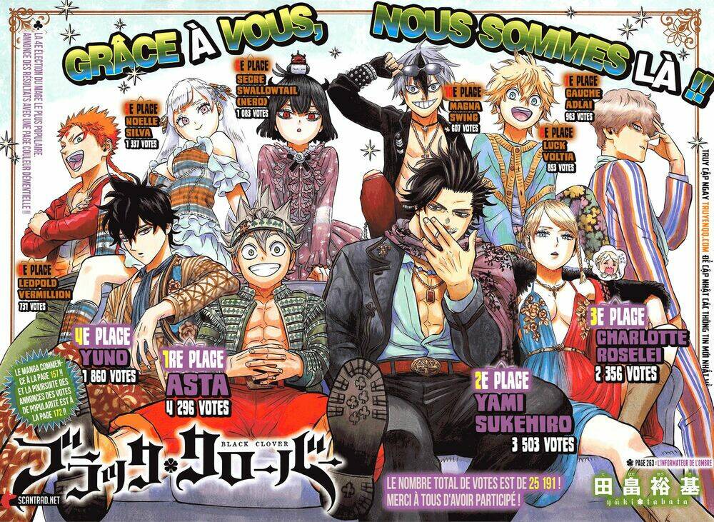 Black Clover – Pháp Sư Không Phép Thuật Chapter 263 - Trang 2