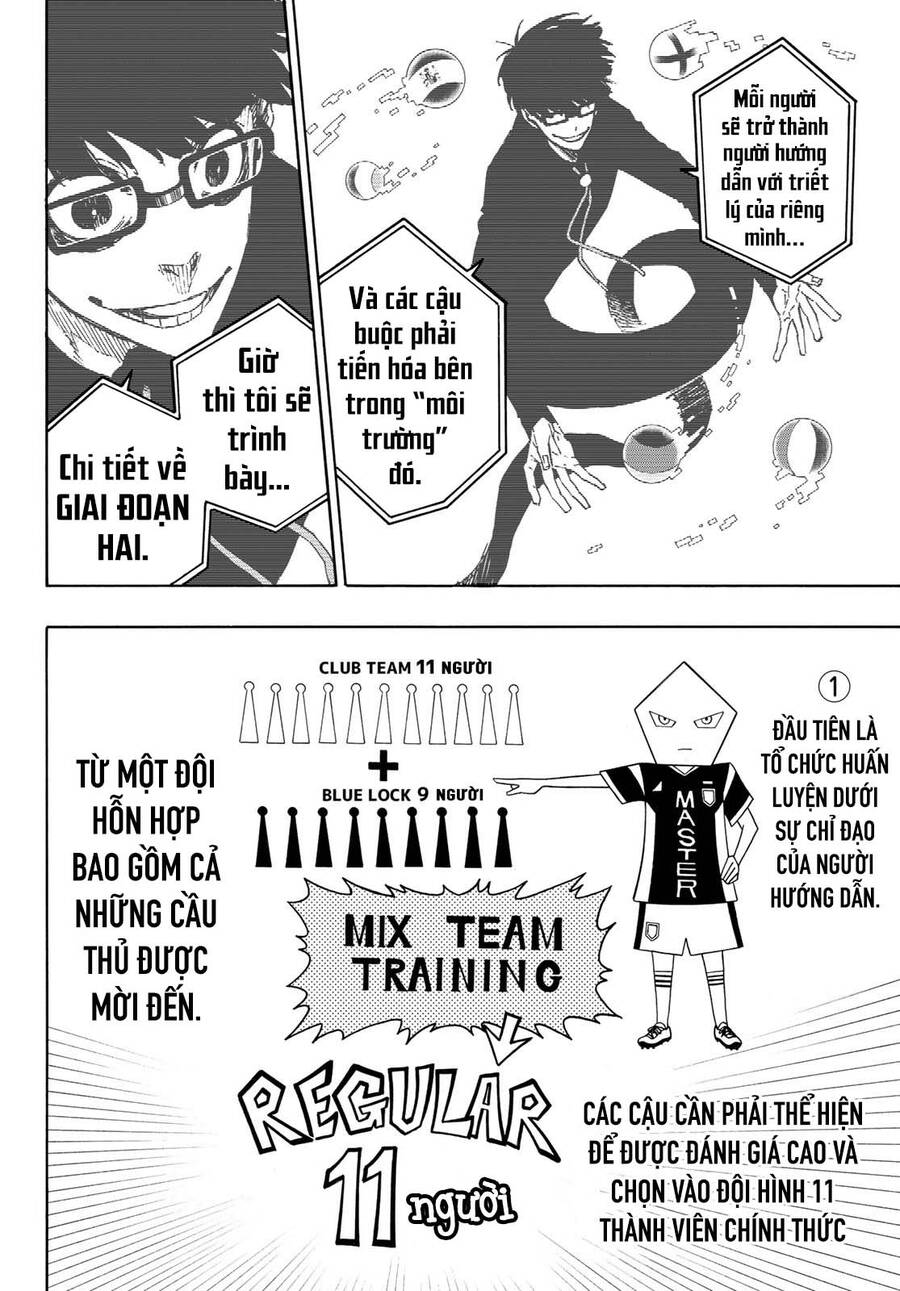 Blue Lock Chapter 155 - Trang 2