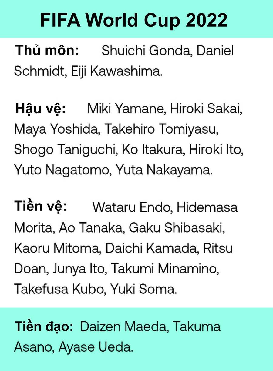 Blue Lock Chapter 195 - Trang 2