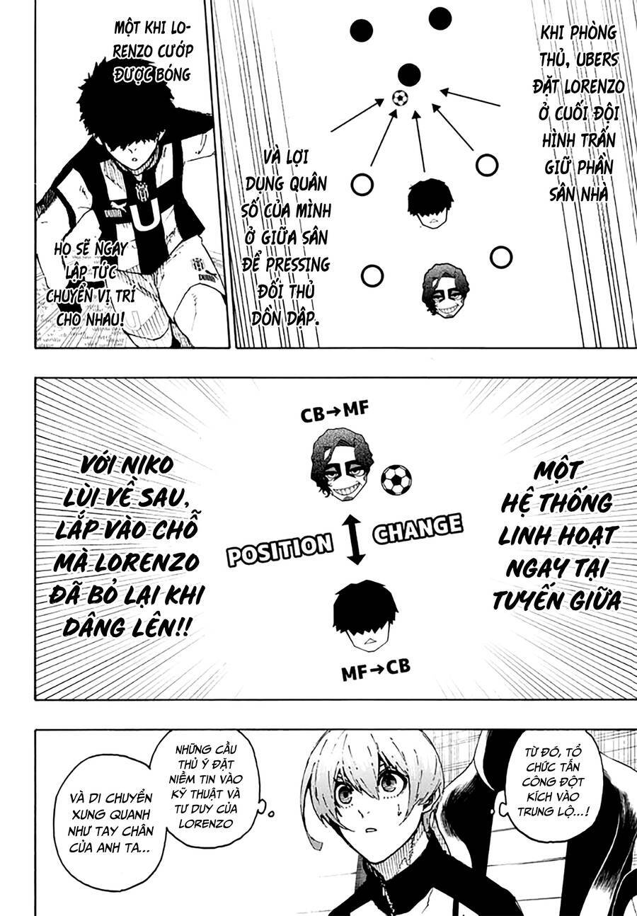 Blue Lock Chapter 211 - Trang 2