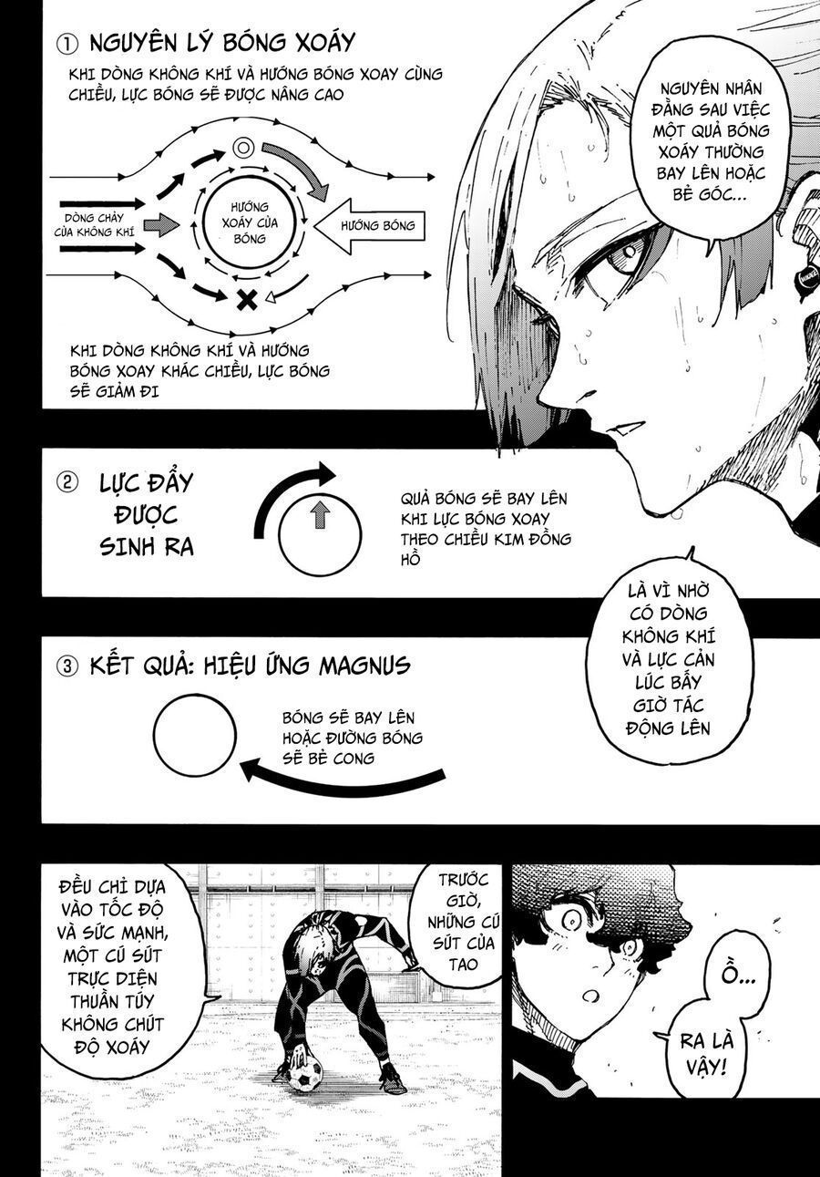 Blue Lock Chapter 259.4 - Trang 2