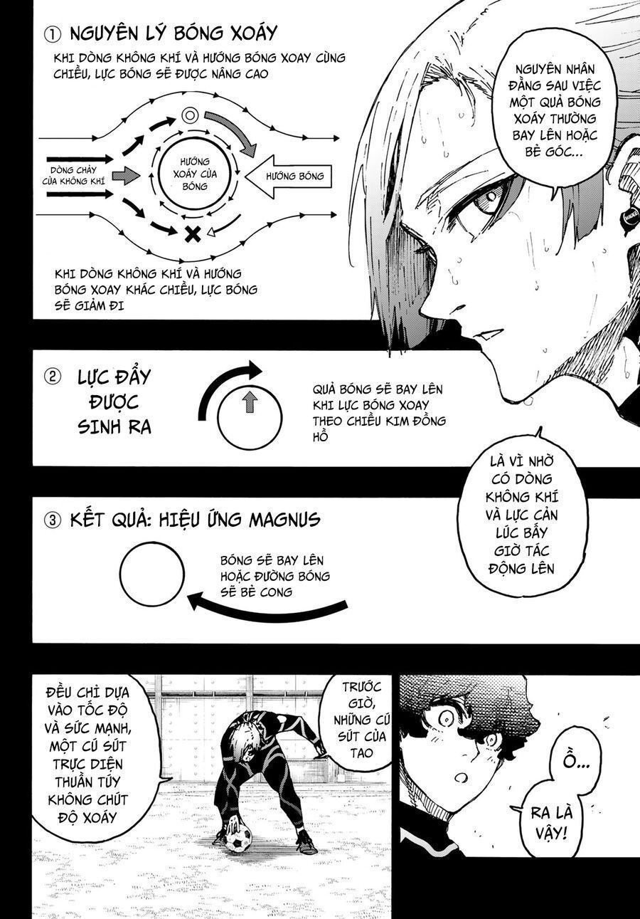 Blue Lock Chapter 259.5 - Trang 2