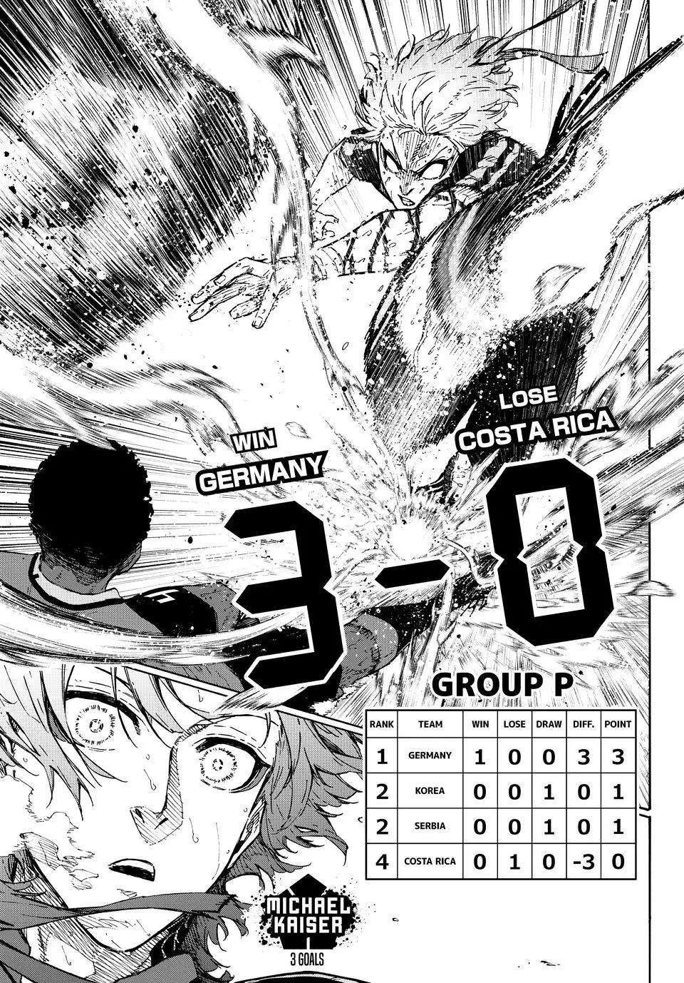 Blue Lock Chapter 329 - Trang 2