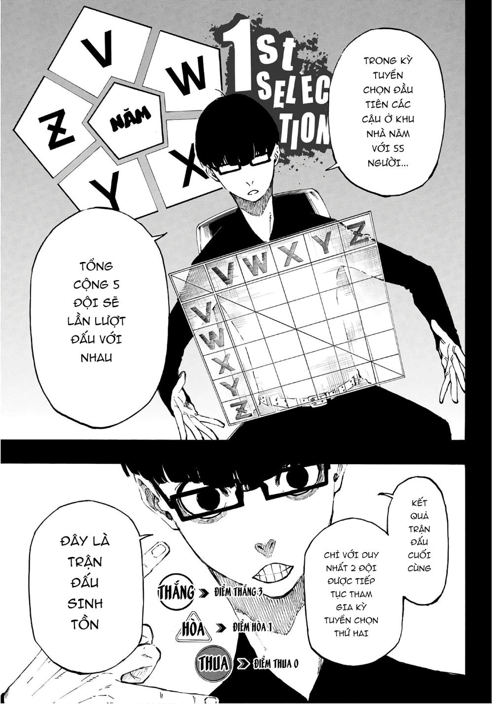 Blue Lock Chapter 4 - Trang 2