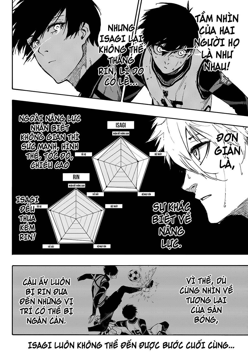 Blue Lock Chapter 76 - Trang 2