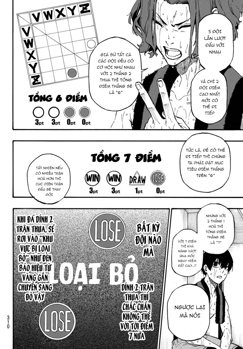 Blue Lock Chapter 8 - Trang 2
