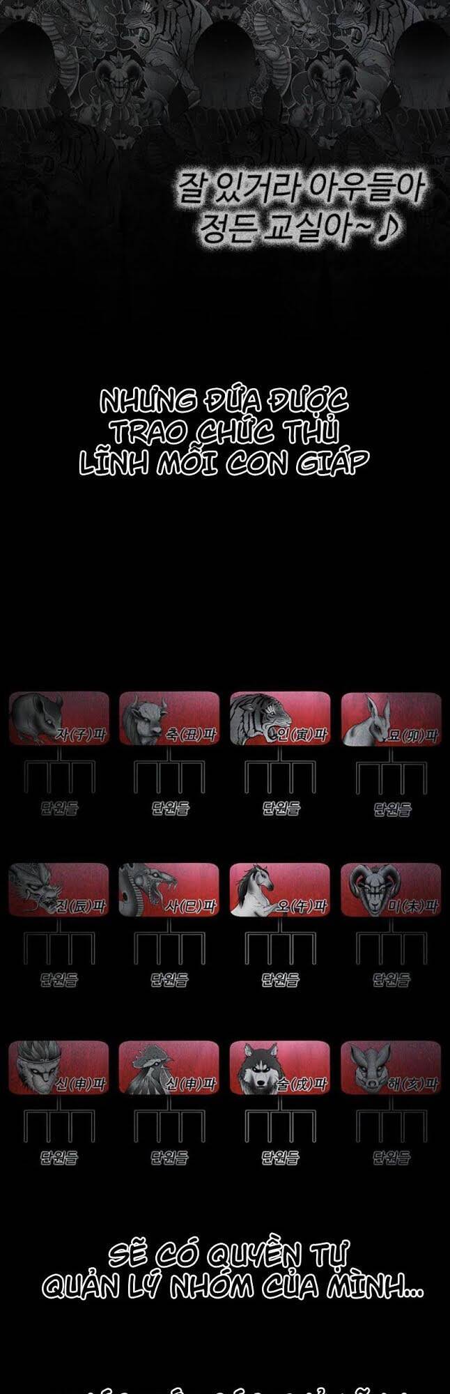 Bố Vạn Năng Chapter 5 - Trang 2