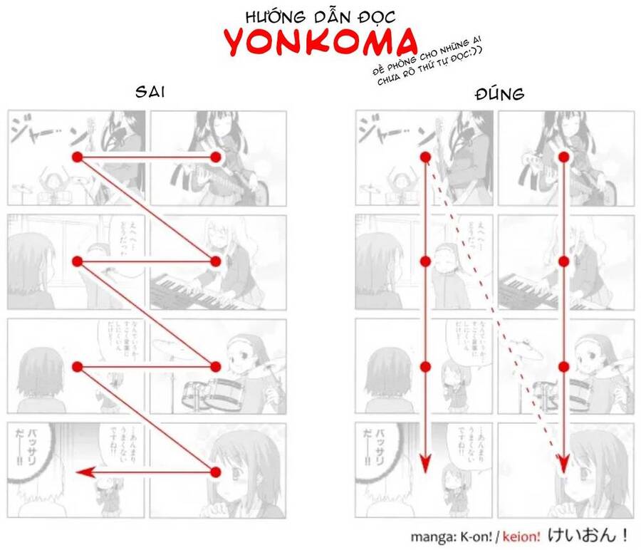 Bocchi The Rock! Chapter 1 - Trang 2