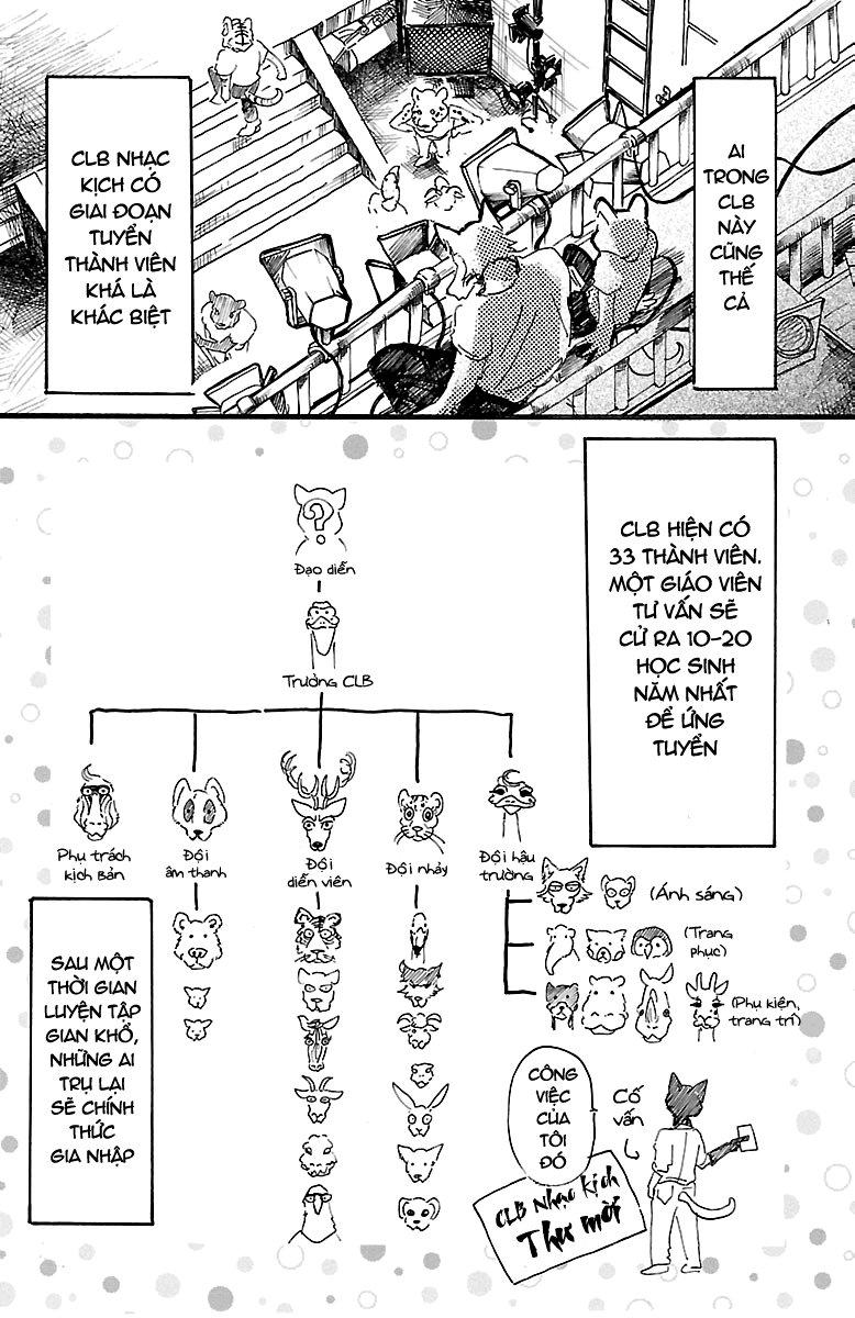 Bởi Vì Chúng Ta Đều Là Những Ngôi Sao Chapter 10 - Trang 2