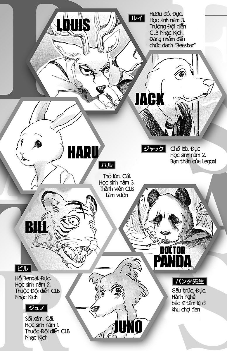 Bởi Vì Chúng Ta Đều Là Những Ngôi Sao Chapter 35 - Trang 2