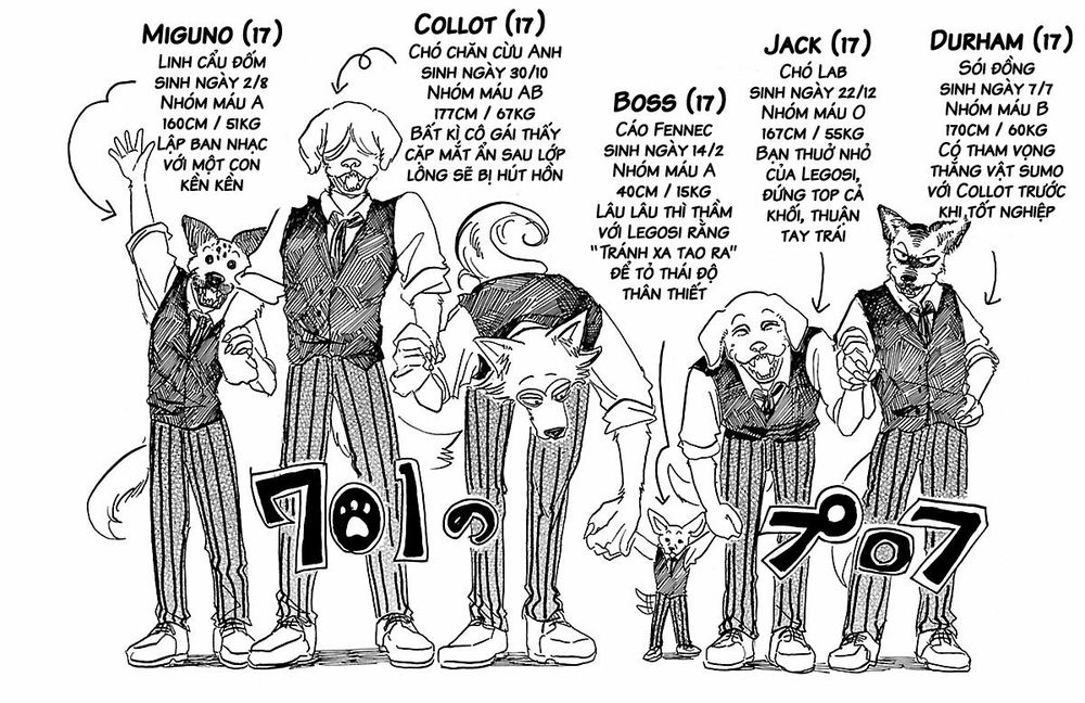 Bởi Vì Chúng Ta Đều Là Những Ngôi Sao Chapter 52.5 - Trang 2