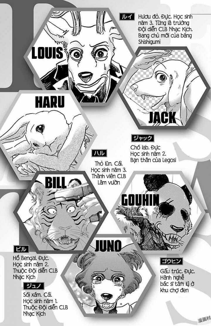 Bởi Vì Chúng Ta Đều Là Những Ngôi Sao Chapter 53 - Trang 2