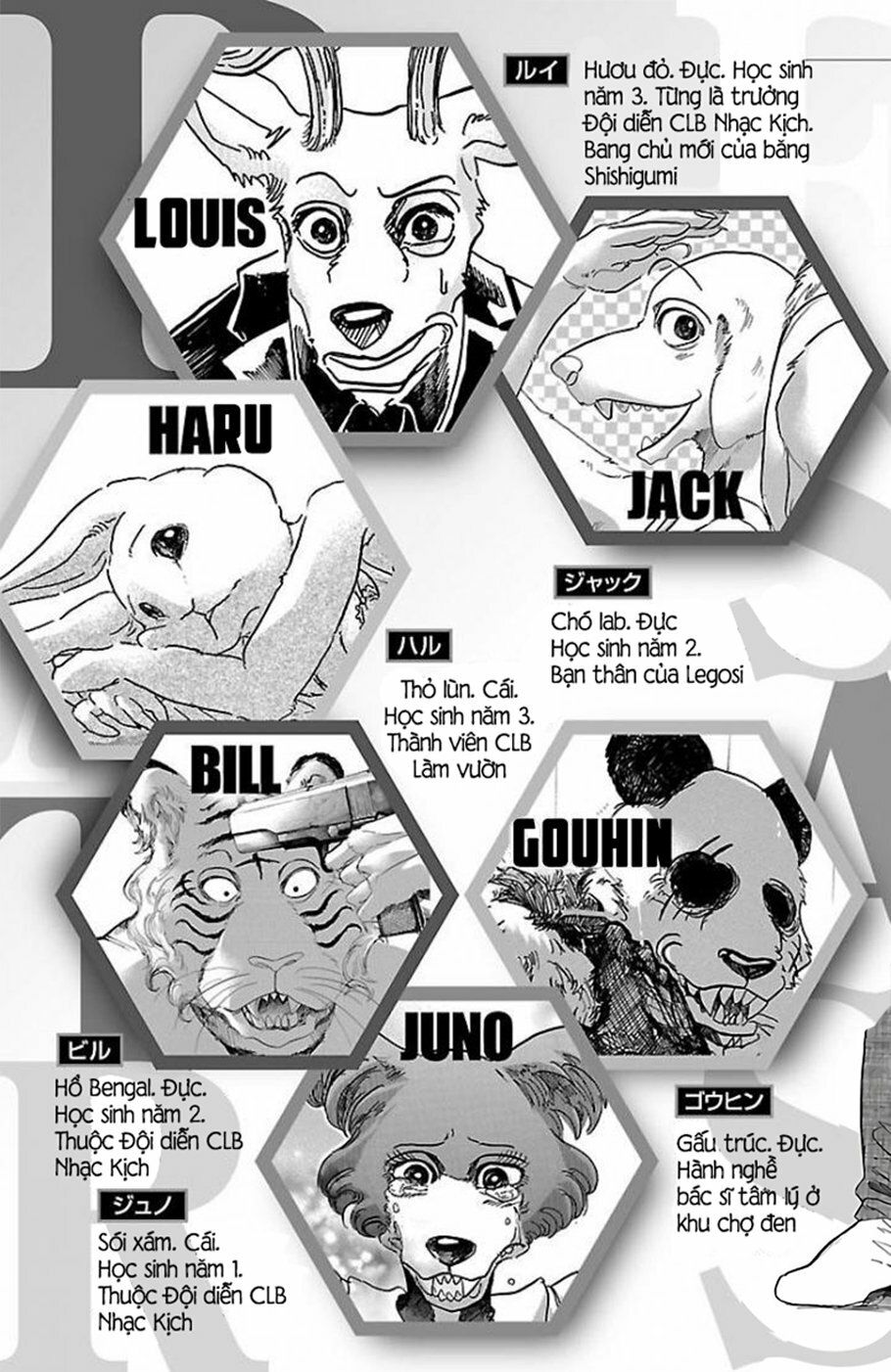 Bởi Vì Chúng Ta Đều Là Những Ngôi Sao Chapter 62 - Trang 2