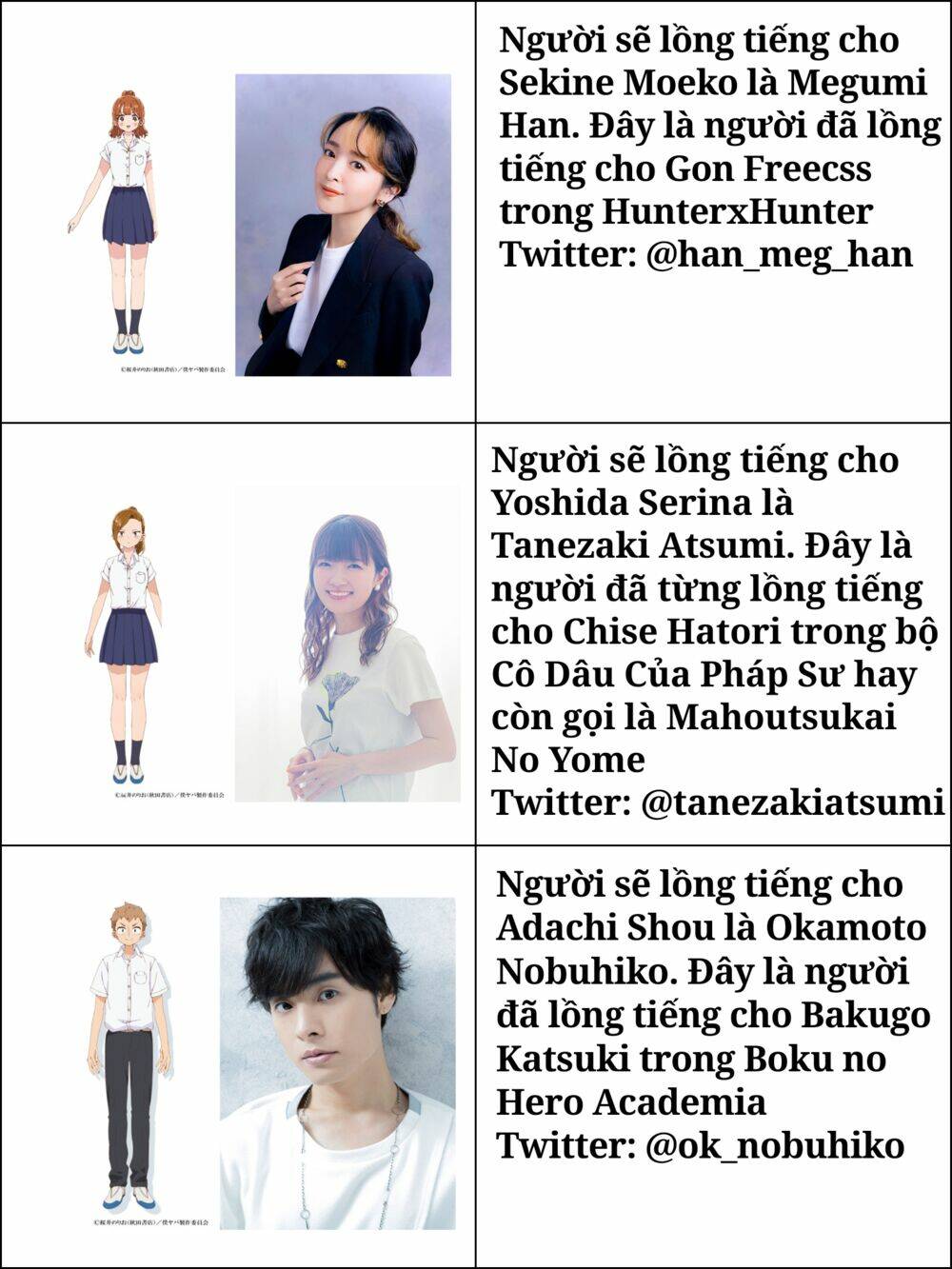 Boku No Kokoro No Yabai Yatsu Chapter 100.1 - Trang 2