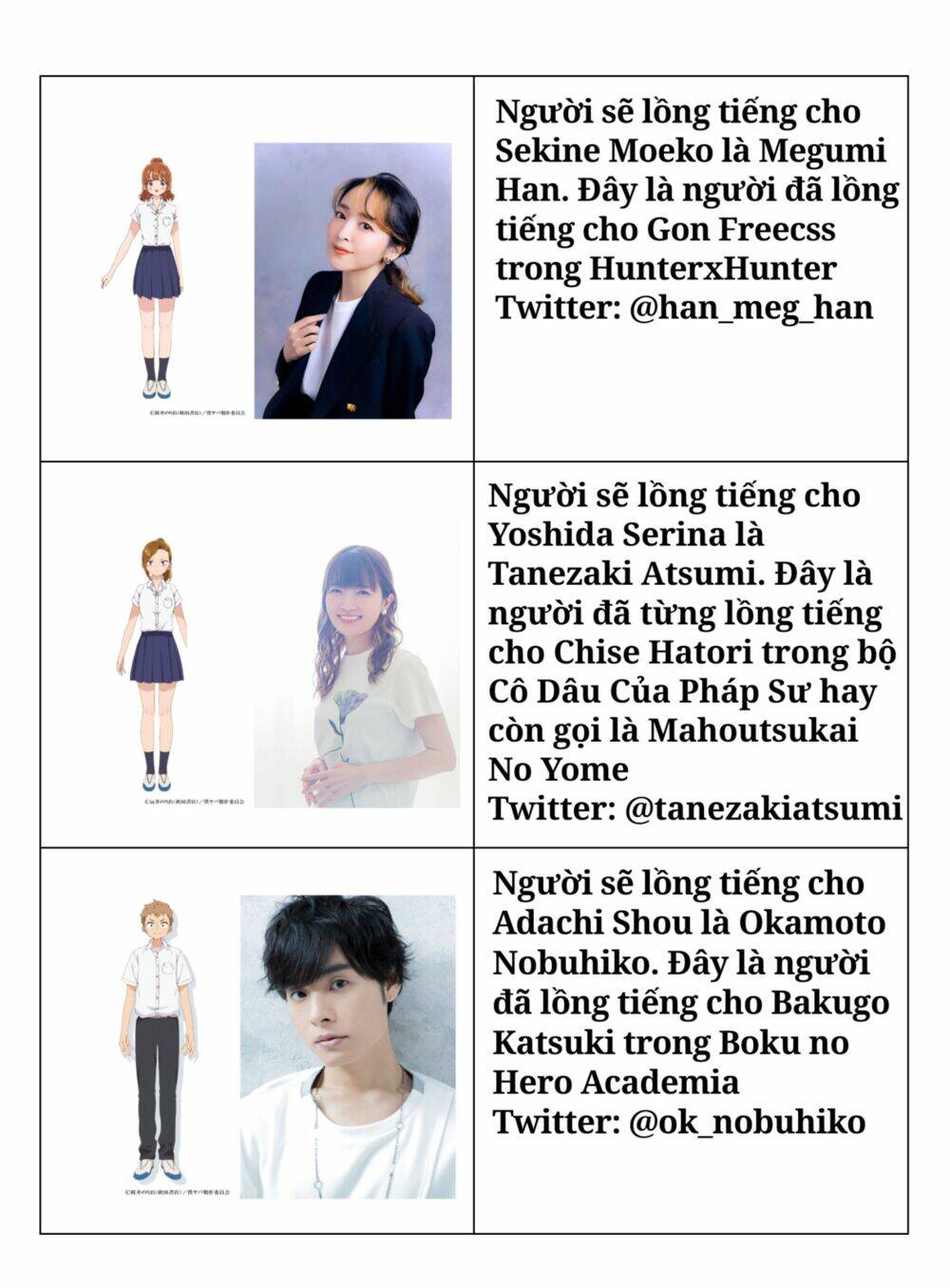 Boku No Kokoro No Yabai Yatsu Chapter 113.2 - Trang 2