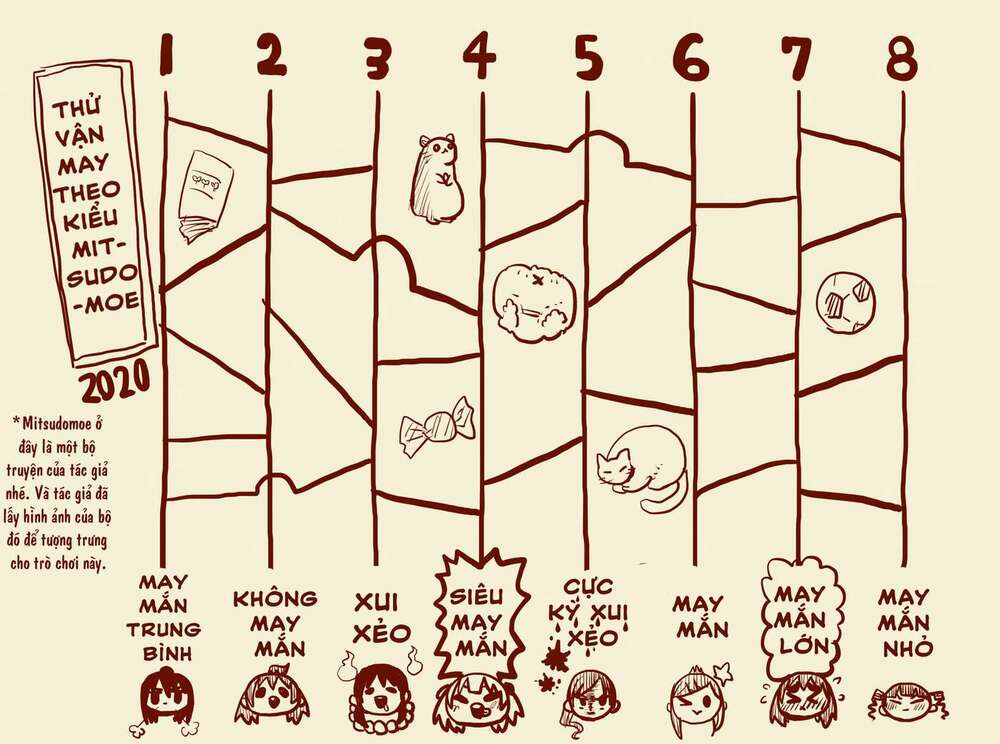 Boku No Kokoro No Yabai Yatsu Chapter 38.3 - Trang 2