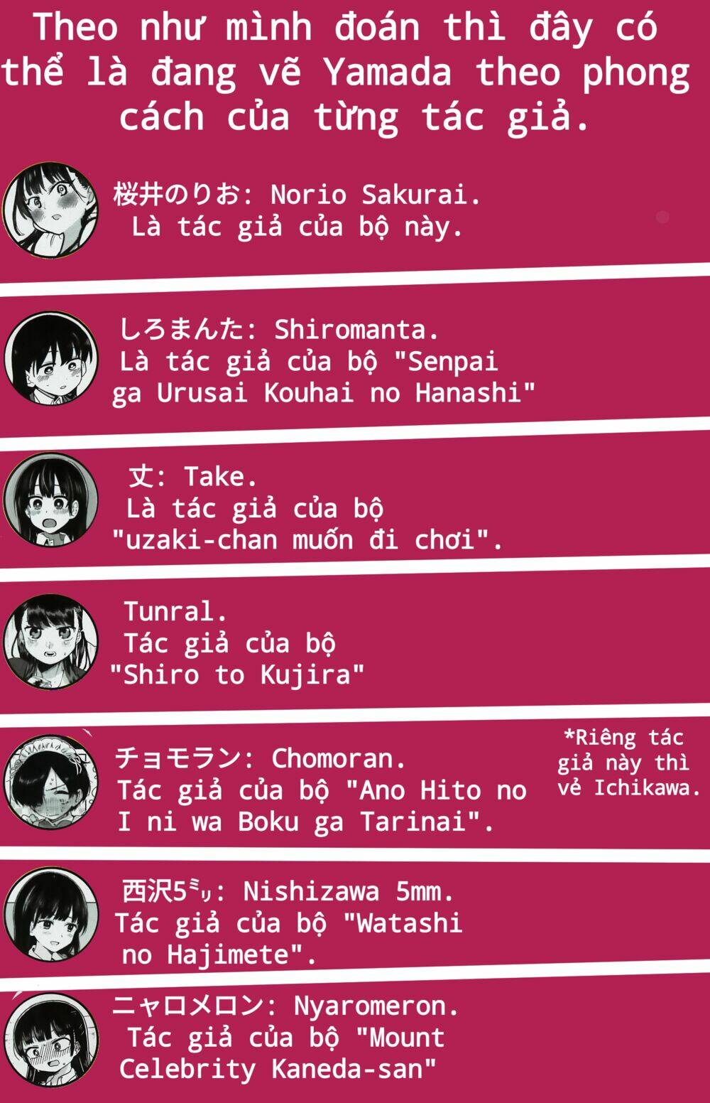 Boku No Kokoro No Yabai Yatsu Chapter 41.2 - Trang 2