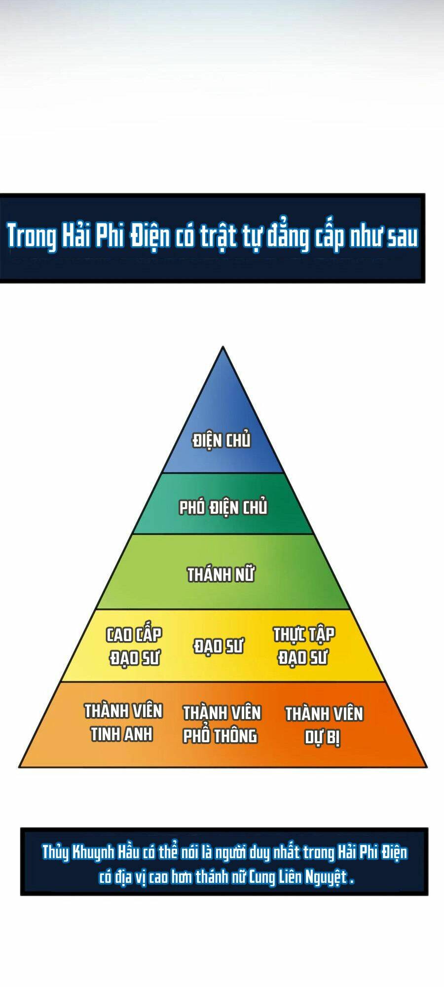 Bổn Thánh Nữ Ngã Bài Rồi Chapter 10 - Trang 2