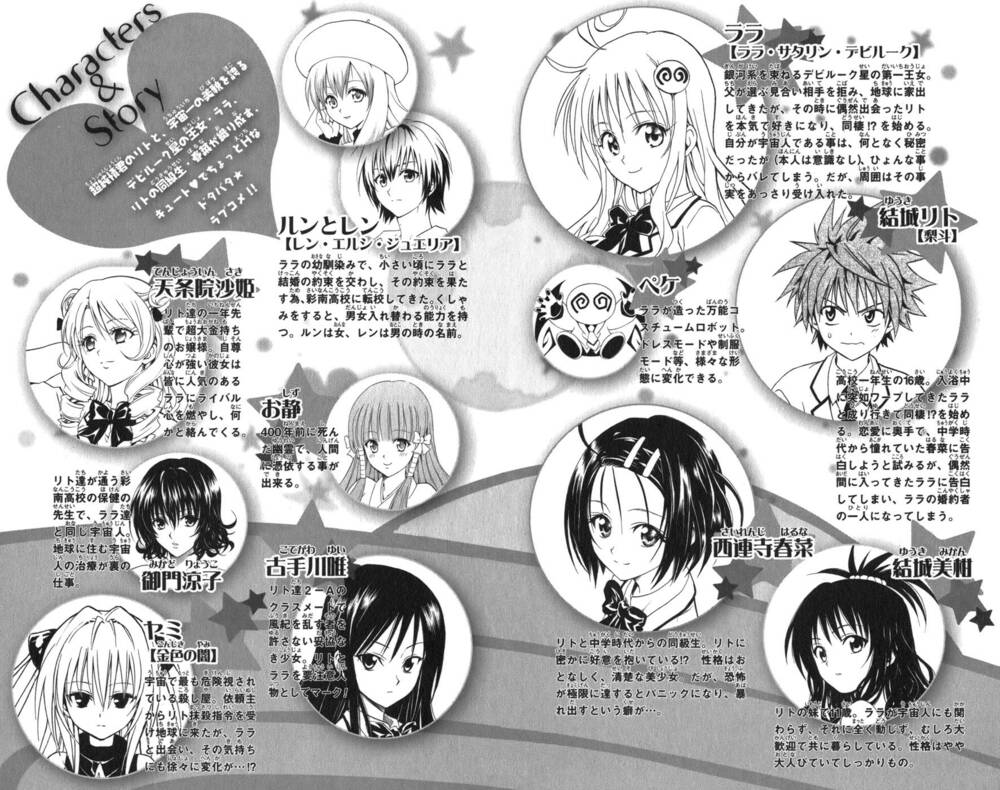 Bọn Tớ Thích Cậu! Rito Chapter 71 - Trang 2