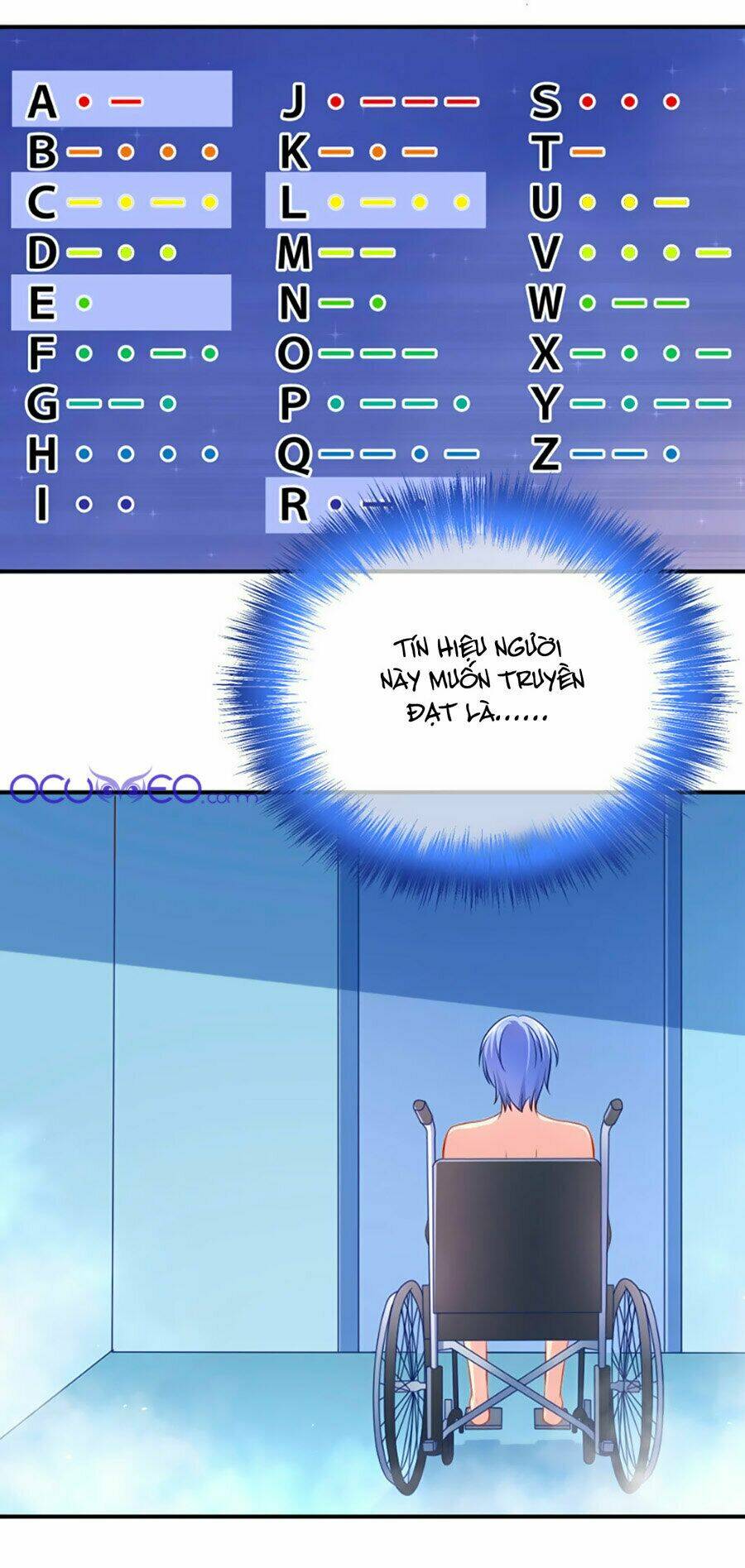 Boss Của Tôi Là Đại Thần Chapter 11 - Trang 2