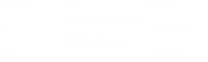 Bước Tới Con Đường Hoa Chapter 5 - Trang 2