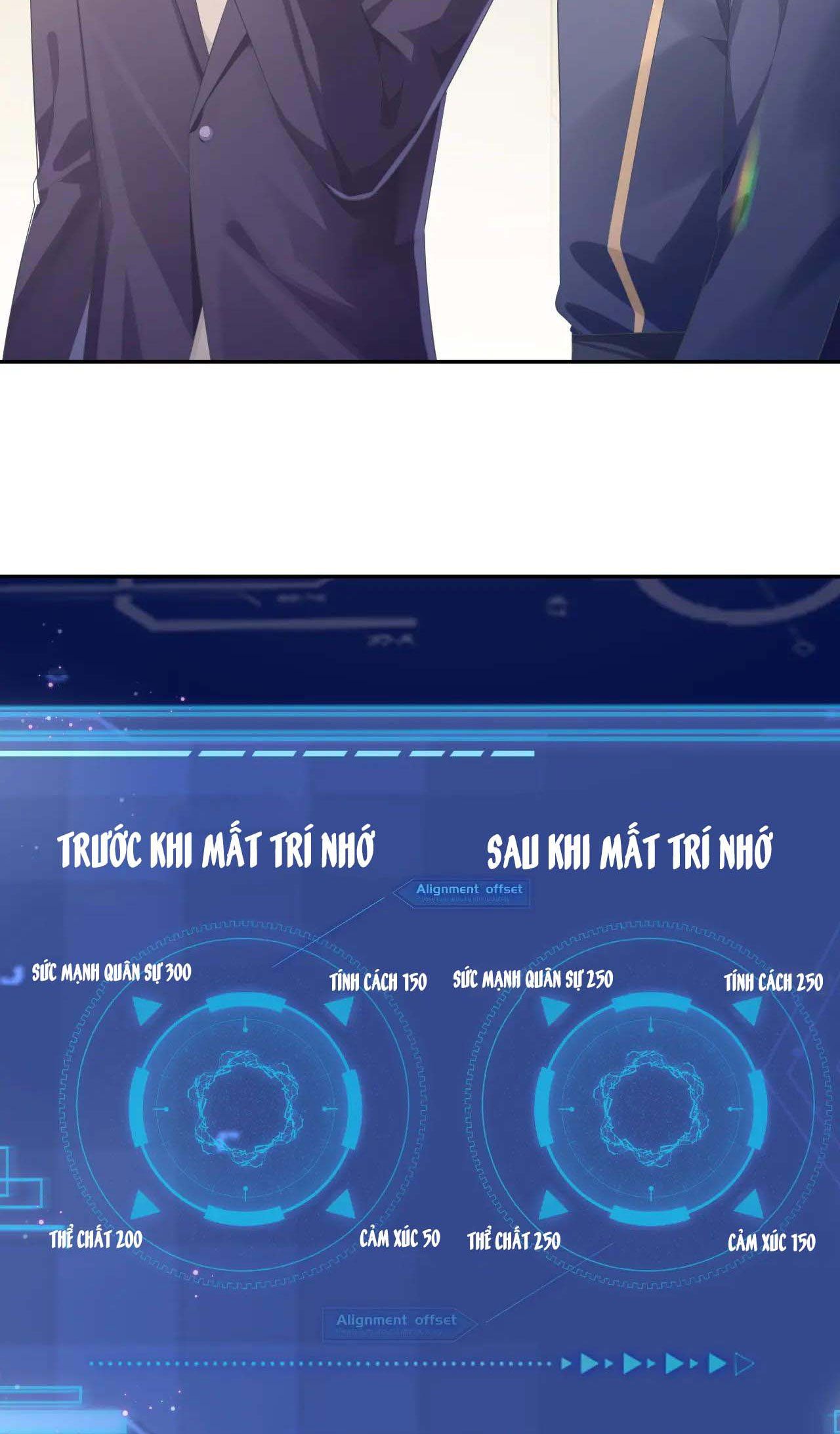 Cả Thế Giới Đều Muốn Ghép Chúng Tôi Làm Cp Mặc Dù Chúng Tôi Muốn Ly Hôn Chapter 21 - Trang 2