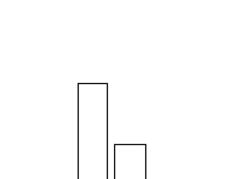 Cả Thế Giới Đều Muốn Ghép Chúng Tôi Làm Cp Mặc Dù Chúng Tôi Muốn Ly Hôn Chapter 59 - Trang 2