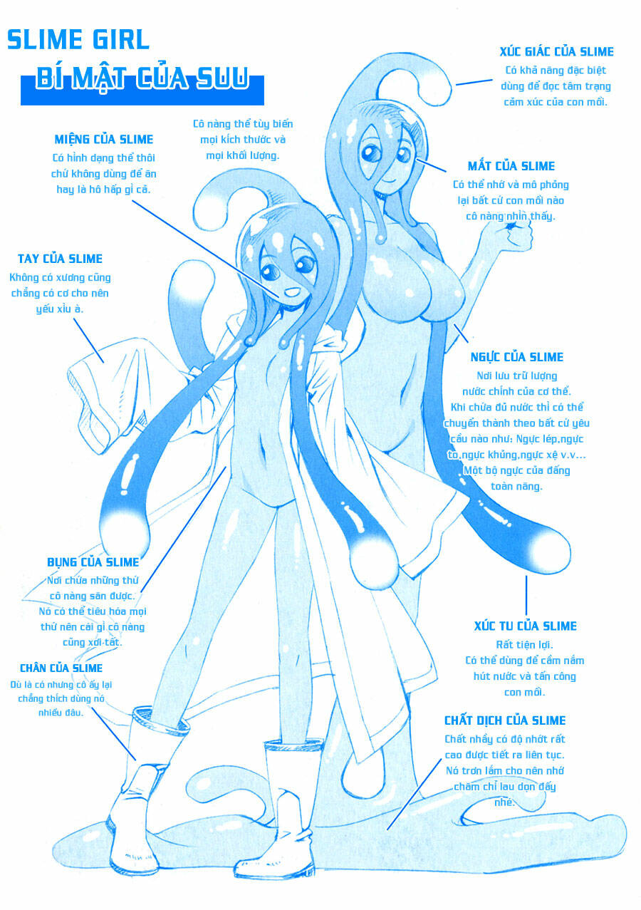 Các Nàng Thú Yêu Chapter 10.5 - Trang 2