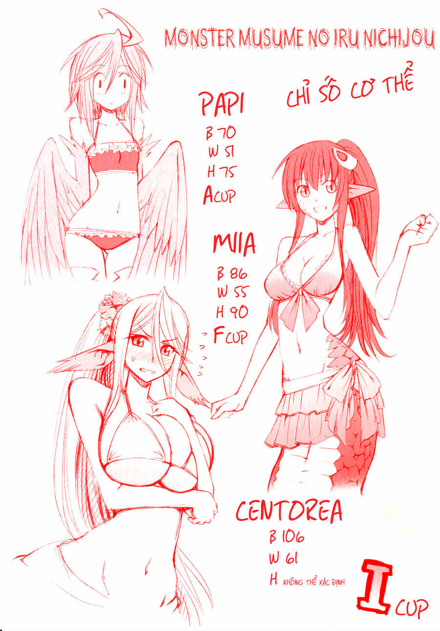 Các Nàng Thú Yêu Chapter 5.5 - Trang 2