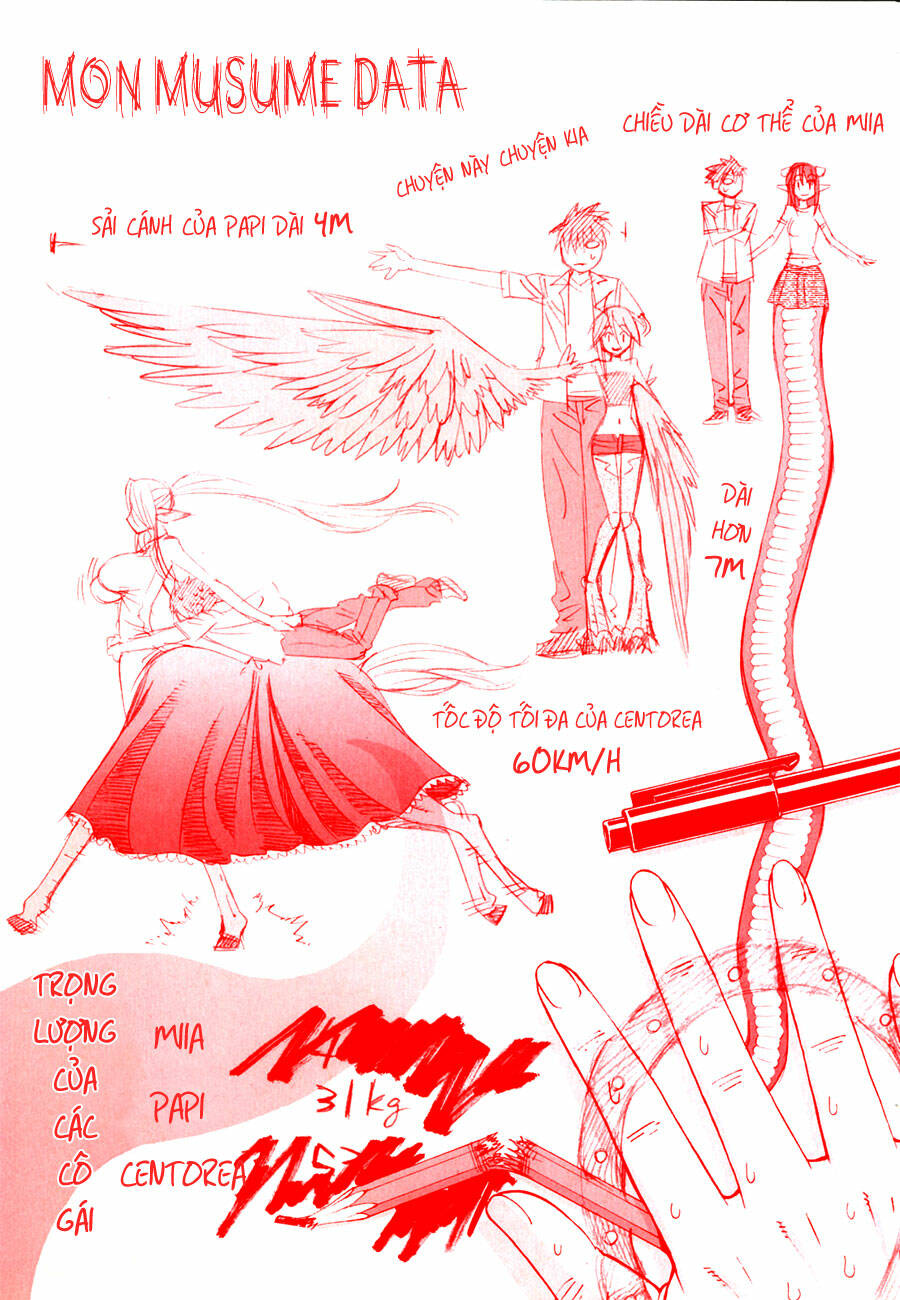 Các Nàng Thú Yêu Chapter 5.5 - Trang 2