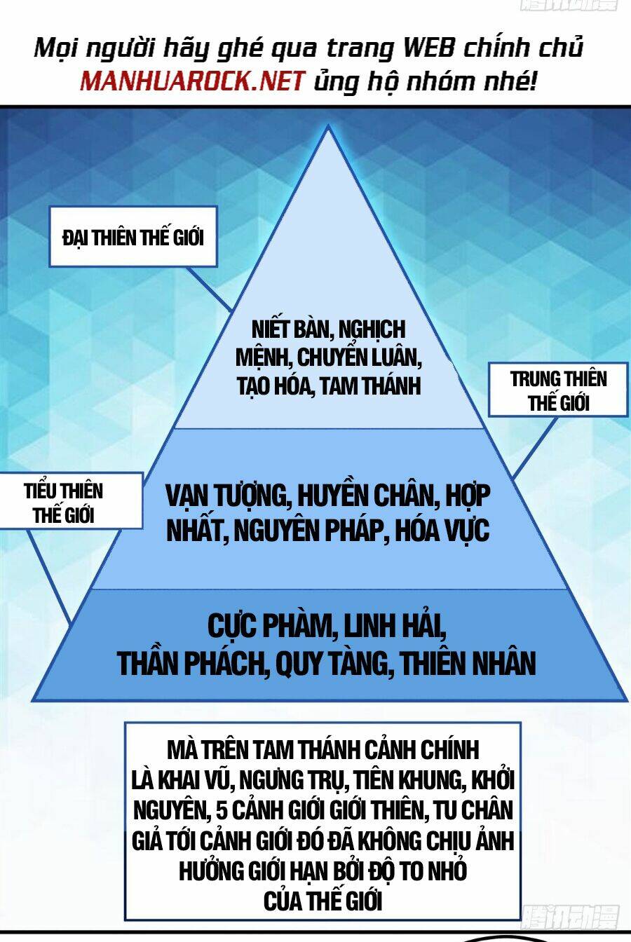 Các Nữ Đồ Đệ Của Ta Đều Là Chư Thiên Đại Lão Tương Lai Chapter 94 - Trang 2