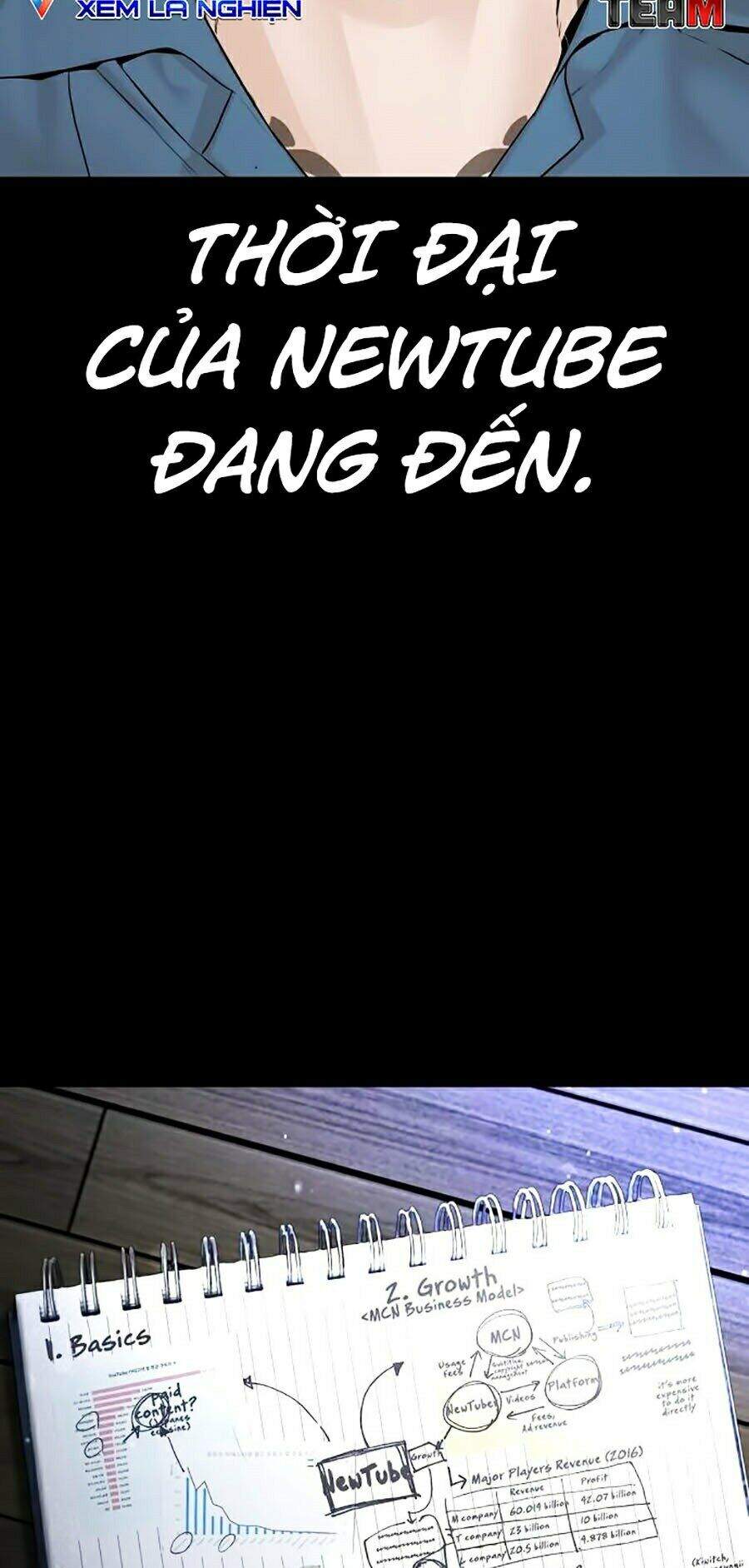 Cách Chiến Thắng Trận Đấu Chapter 101 - Trang 2