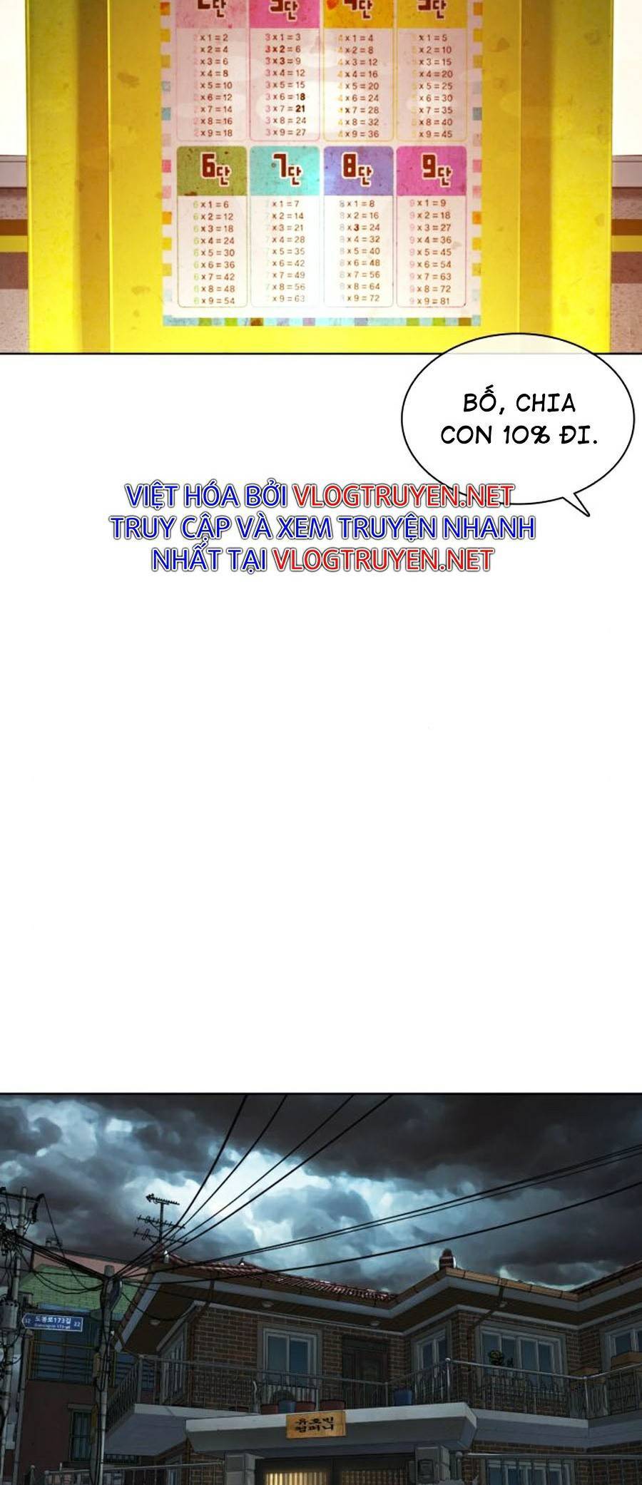 Cách Chiến Thắng Trận Đấu Chapter 117 - Trang 2