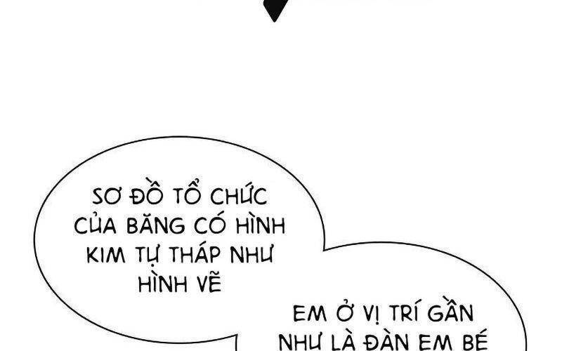 Cách Chiến Thắng Trận Đấu Chapter 140 - Trang 2