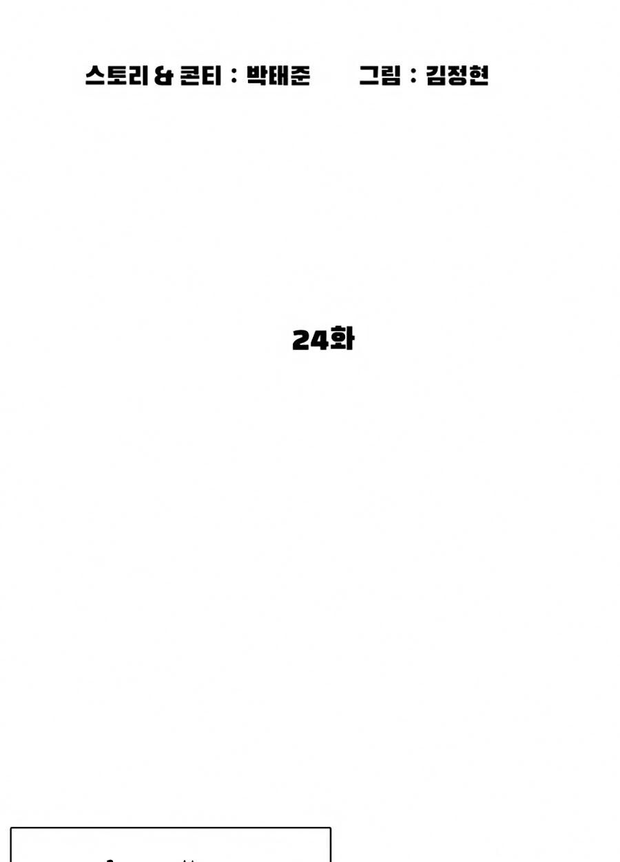 Cách Chiến Thắng Trận Đấu Chapter 24 - Trang 2