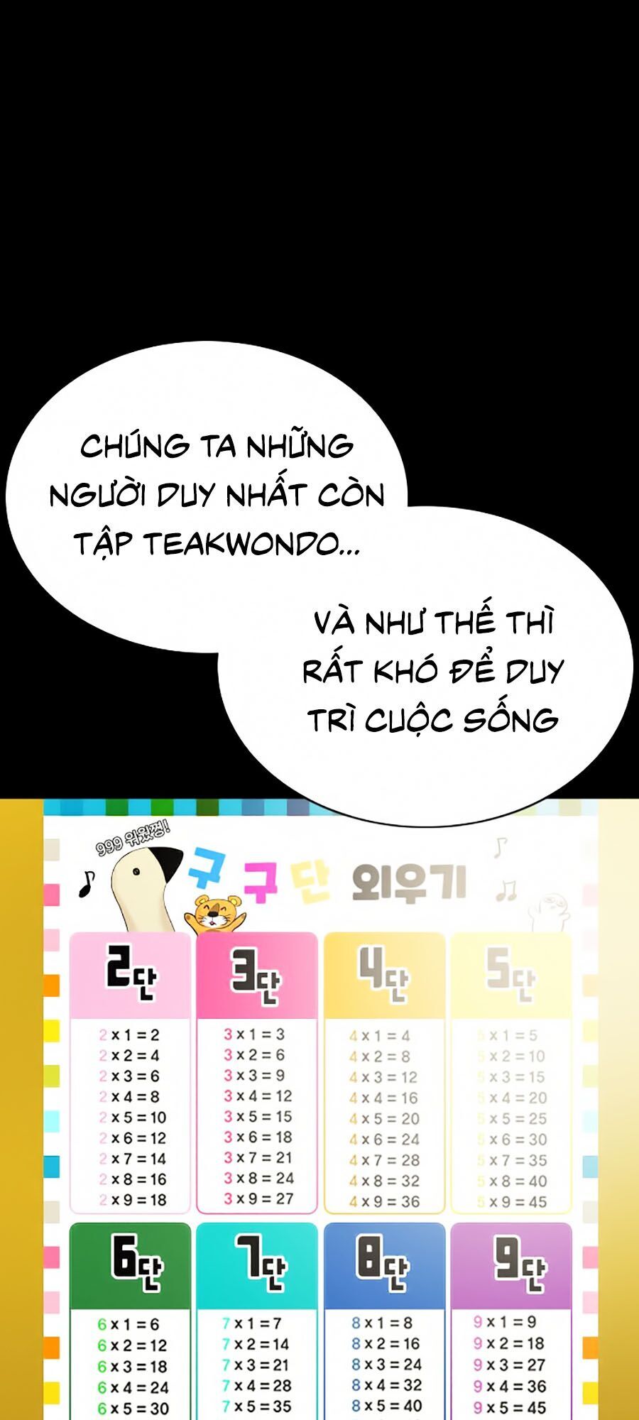 Cách Chiến Thắng Trận Đấu Chapter 26 - Trang 2