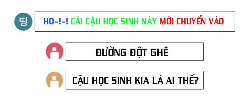 Cách Chiến Thắng Trận Đấu Chapter 3 - Trang 2