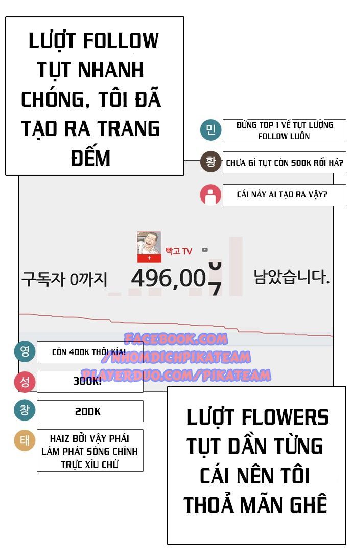 Cách Chiến Thắng Trận Đấu Chapter 4 - Trang 2